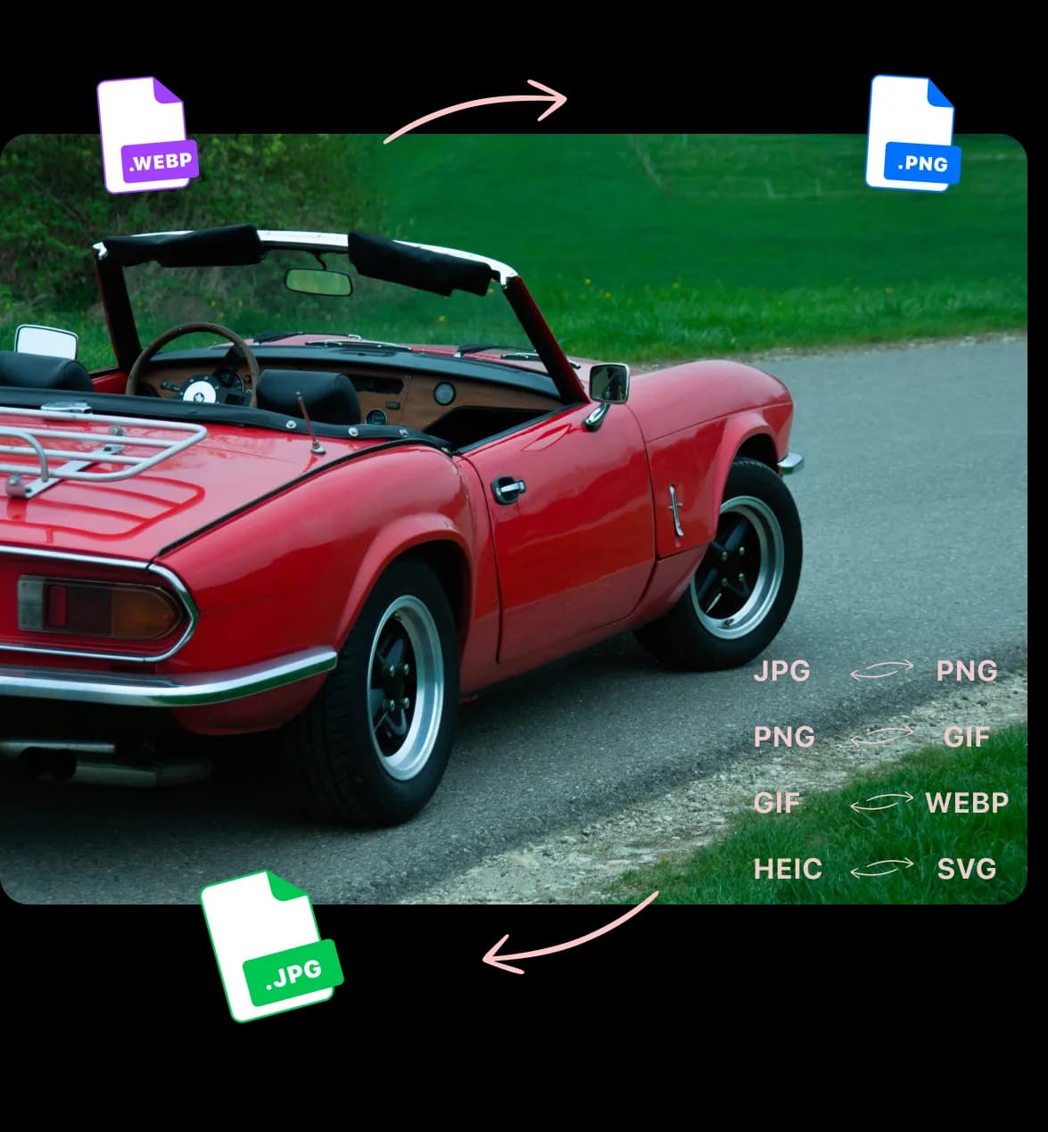 convert images between formats